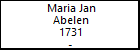 Maria Jan Abelen