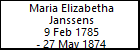 Maria Elizabetha Janssens