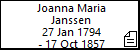 Joanna Maria Janssen