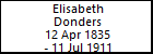Elisabeth Donders
