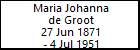 Maria Johanna de Groot