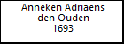 Anneken Adriaens den Ouden