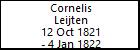 Cornelis Leijten