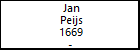 Jan Peijs