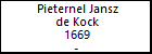 Pieternel Jansz de Kock