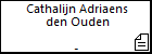Cathalijn Adriaens den Ouden