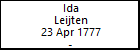 Ida Leijten