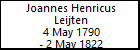 Joannes Henricus Leijten