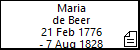 Maria de Beer