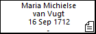 Maria Michielse van Vugt