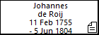 Johannes de Roij