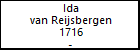 Ida van Reijsbergen