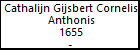 Cathalijn Gijsbert Cornelis Anthonis