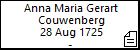 Anna Maria Gerart Couwenberg