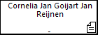 Cornelia Jan Goijart Jan Reijnen