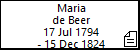 Maria de Beer