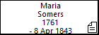 Maria Somers