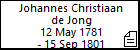 Johannes Christiaan de Jong