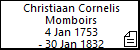 Christiaan Cornelis Momboirs