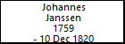 Johannes Janssen