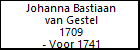 Johanna Bastiaan van Gestel