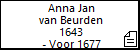 Anna Jan van Beurden