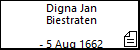 Digna Jan Biestraten