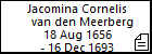 Jacomina Cornelis van den Meerberg