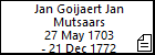 Jan Goijaert Jan Mutsaars