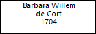 Barbara Willem de Cort