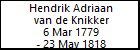 Hendrik Adriaan van de Knikker
