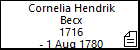 Cornelia Hendrik Becx