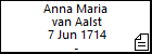 Anna Maria  van Aalst
