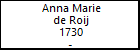 Anna Marie de Roij