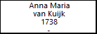 Anna Maria van Kuijk