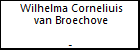 Wilhelma Corneliuis van Broechove