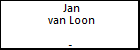 Jan van Loon