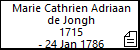 Marie Cathrien Adriaan de Jongh