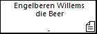 Engelberen Willems die Beer