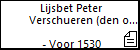 Lijsbet Peter Verschueren (den ouden)