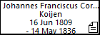Johannes Franciscus Cornelius Koijen