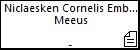 Niclaesken Cornelis Embrecht Jan Meeus