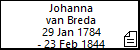 Johanna van Breda