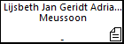 Lijsbeth Jan Geridt Adriaen Geridt Meussoon