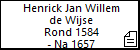 Henrick Jan Willem de Wijse