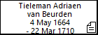Tieleman Adriaen van Beurden