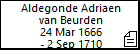 Aldegonde Adriaen van Beurden