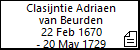 Clasijntie Adriaen van Beurden
