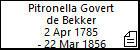 Pitronella Govert de Bekker