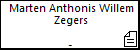Marten Anthonis Willem Zegers